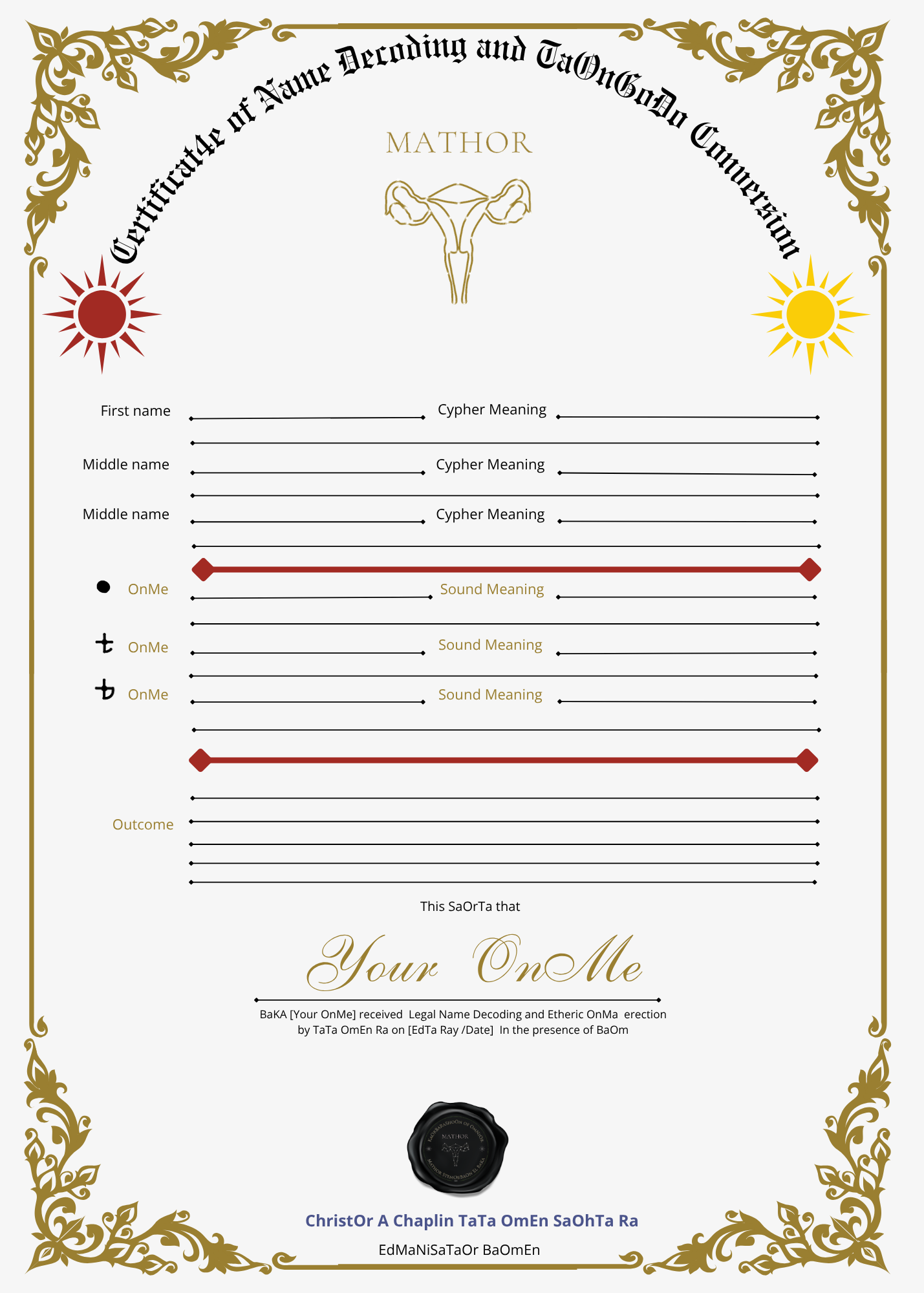Name Decoding Certificate